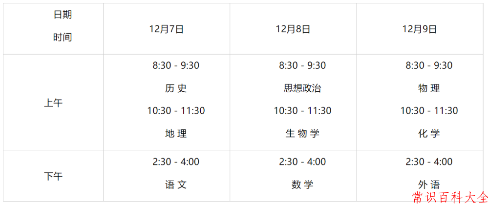 河北2024年下半年高中学业水平合格性考试科目及时间